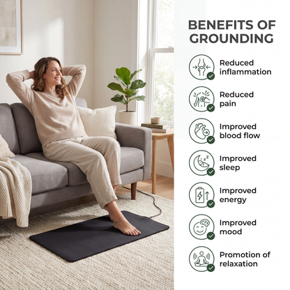Earthiva Grounding Mat