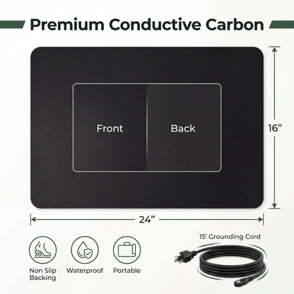 Earthiva Grounding Mat
