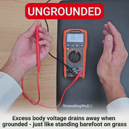 Earthiva Grounding Mat